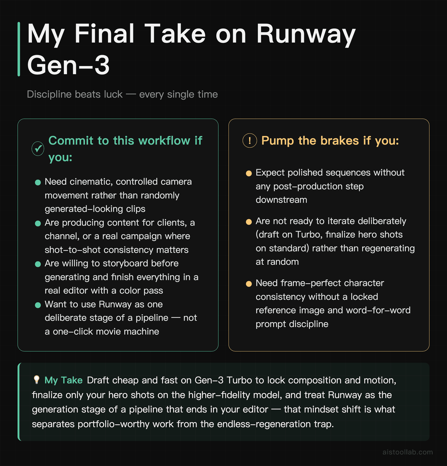 Final verdict on Runway Gen-3 advanced workflow: who should commit and who needs to adjust expectations before starting