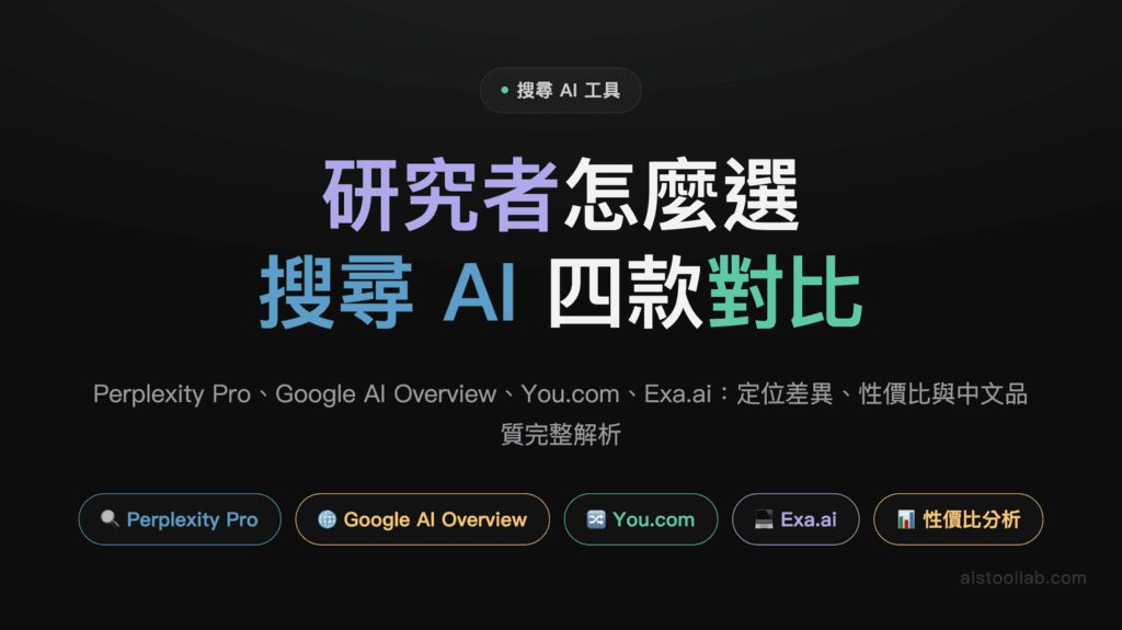2026 年搜尋型 AI 工具完整對比：Perplexity Pro vs Google AI Overview vs You.com vs Exa.ai，研究者與分析師的最優方案 封面
