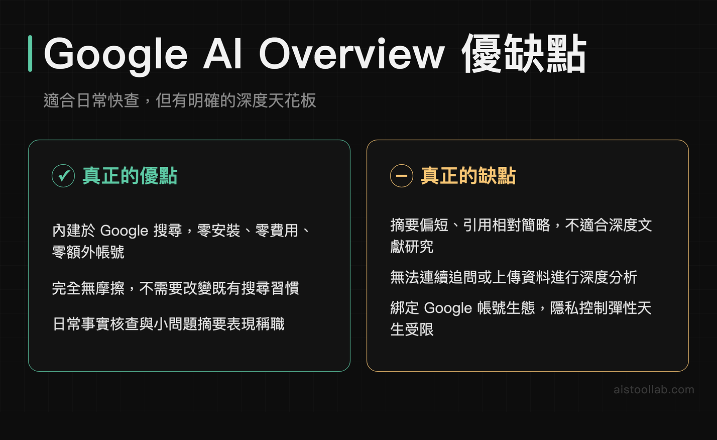 Google AI Overview 優缺點：為什麼免費內建但不適合深度研究