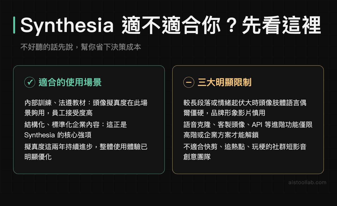 Synthesia AI影片工具適用場景與三大明顯限制比較
