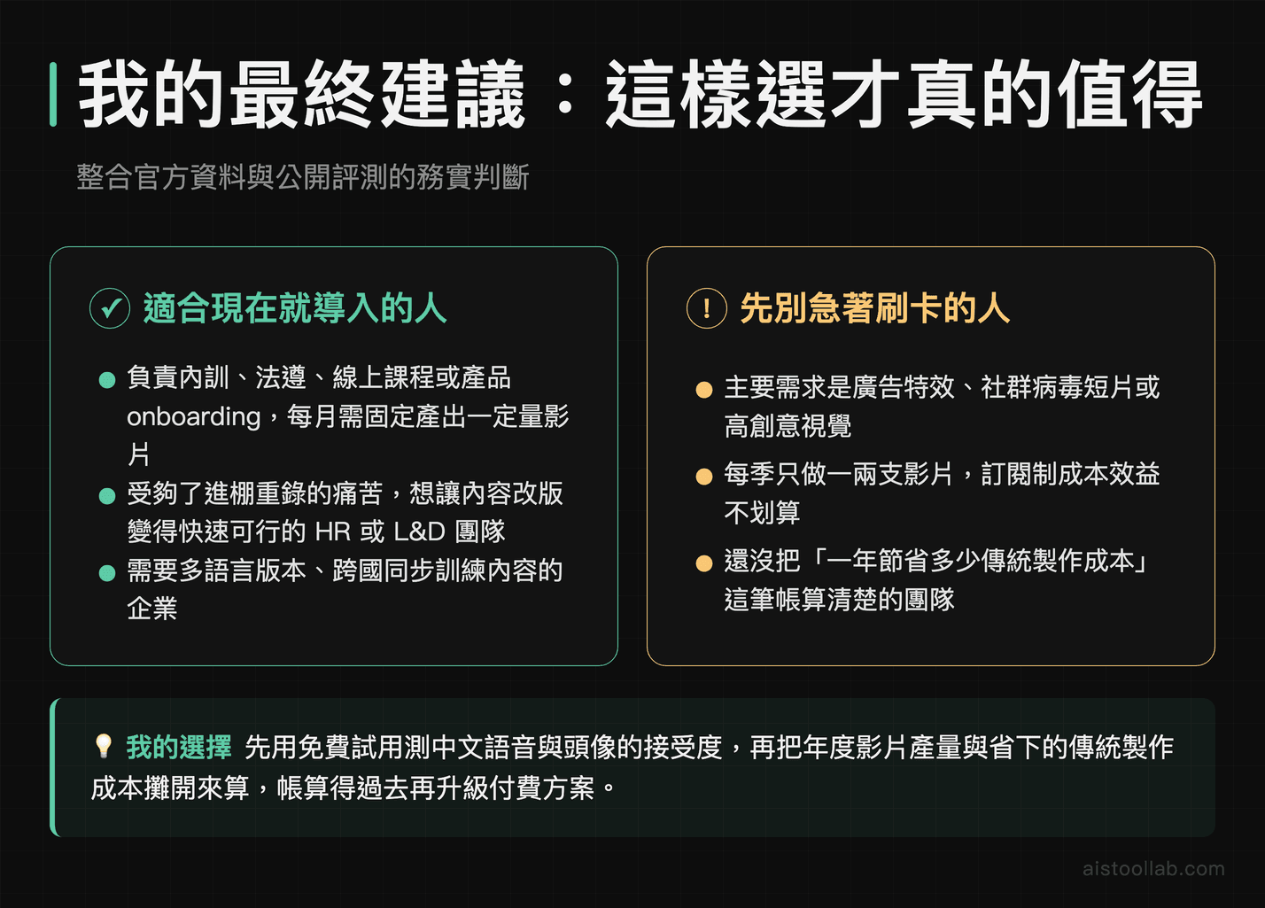 Synthesia 2026 最終建議：適合導入的企業輪廓與應先觀望的三種情況