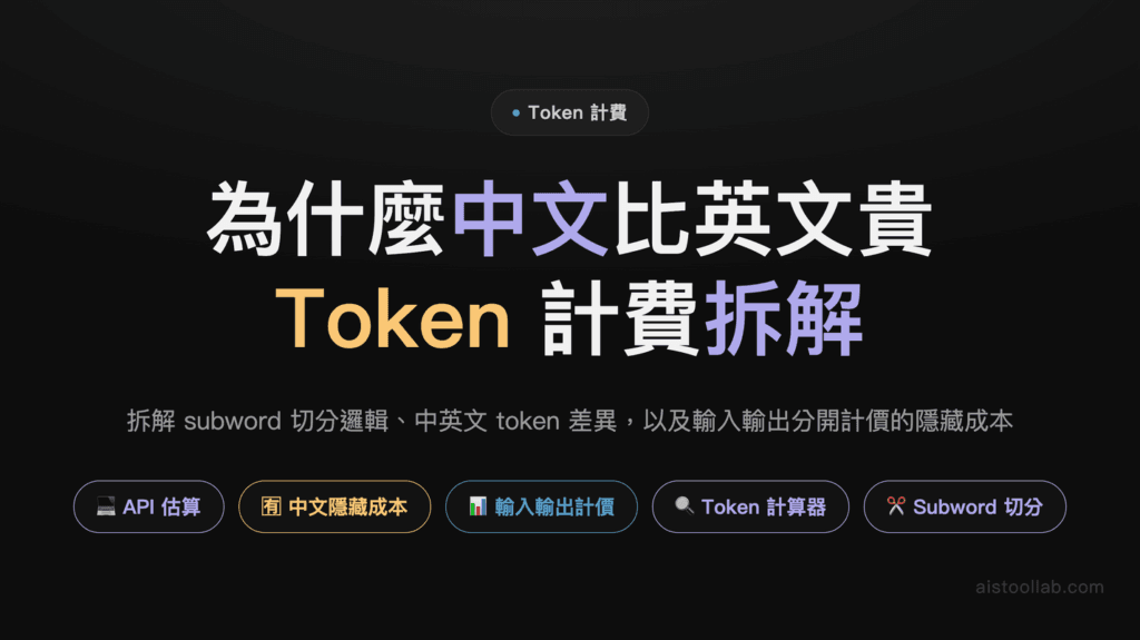 Token 計費機制拆解：中文為什麼比英文貴，以及主流計算器各自在算什麼 — 封面設計卡