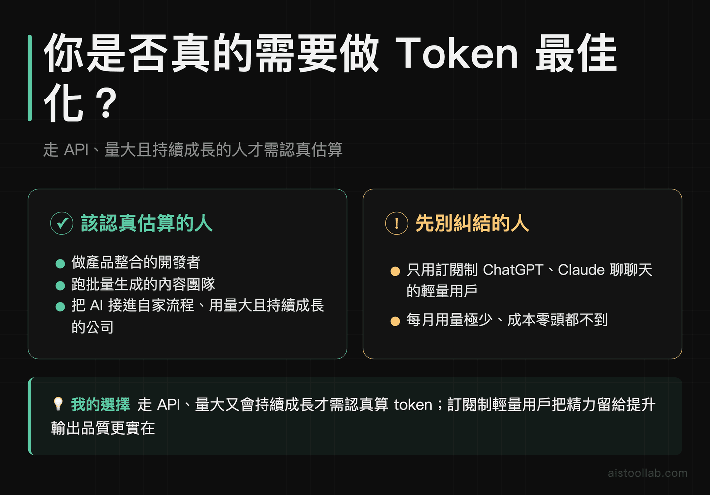 AI API Token 最佳化適用對象判斷：開發者與輕量訂閱用戶的決策建議
