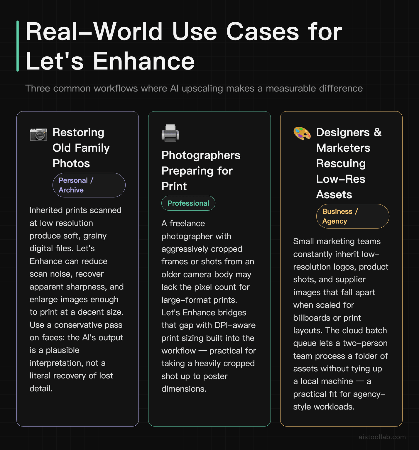 Real-world Let's Enhance use cases: photo restoration, print prep, and rescuing low-res marketing assets