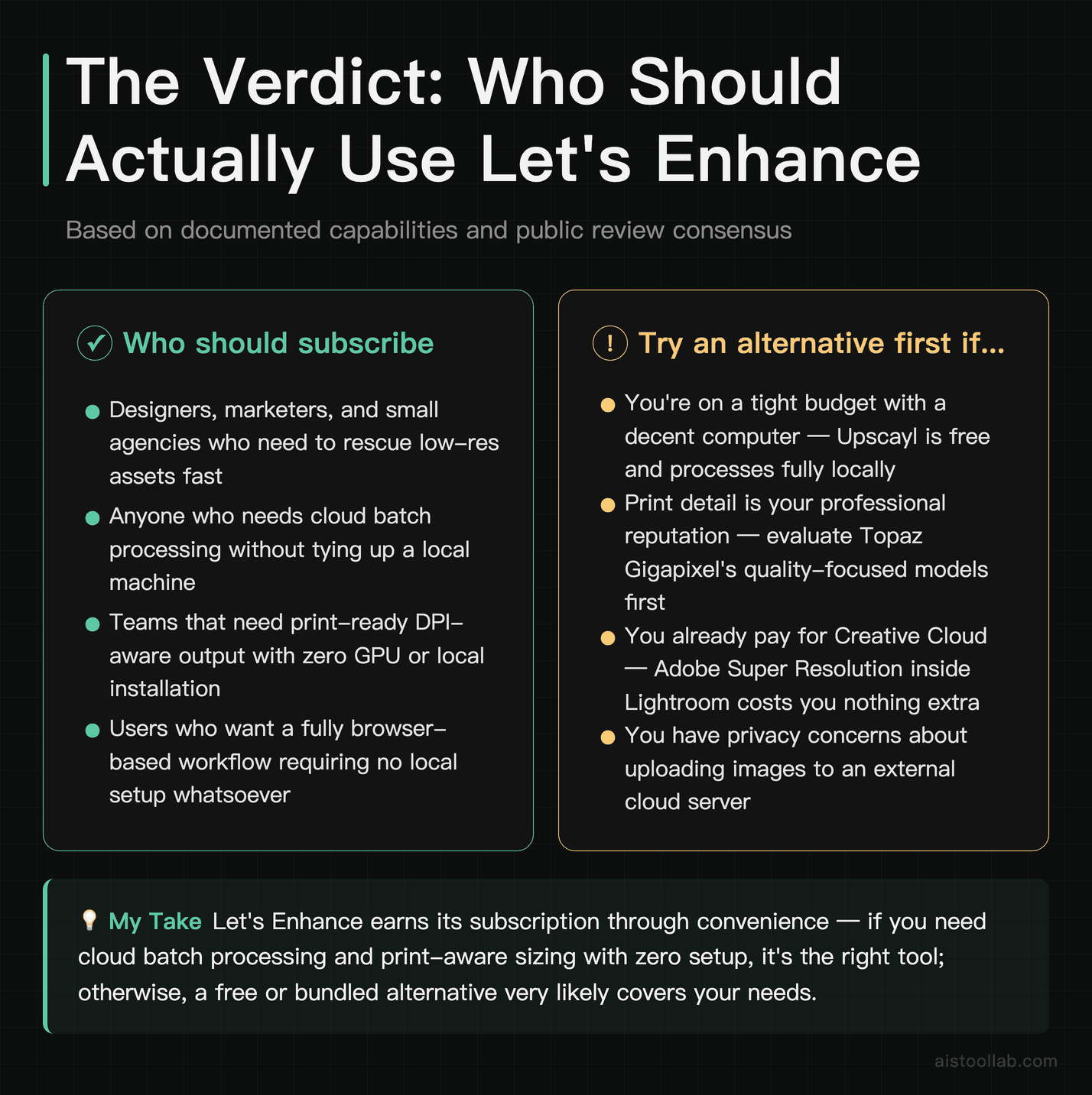Verdict on who should use Let's Enhance versus Upscayl, Topaz Gigapixel, or Adobe Super Resolution