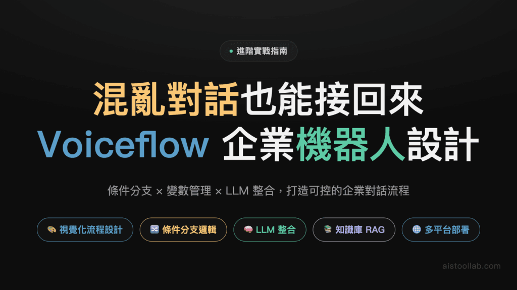 Voiceflow AI 2026 進階應用指南：如何快速構建企業級 AI 聊天機器人與自動化對話流程 封面