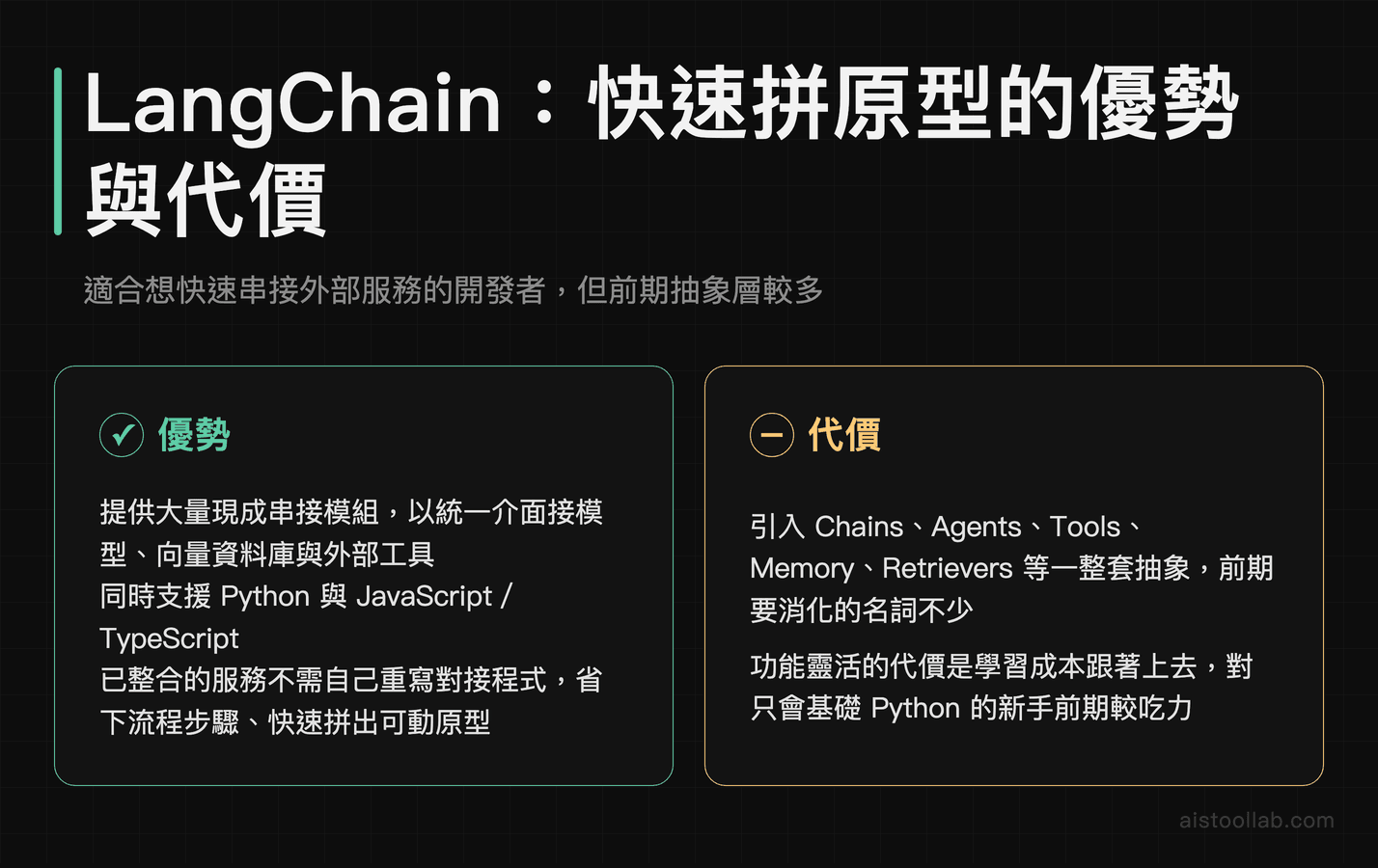 LangChain 框架優勢與代價：模組豐富可快速拼原型，但抽象層多學習成本較高
