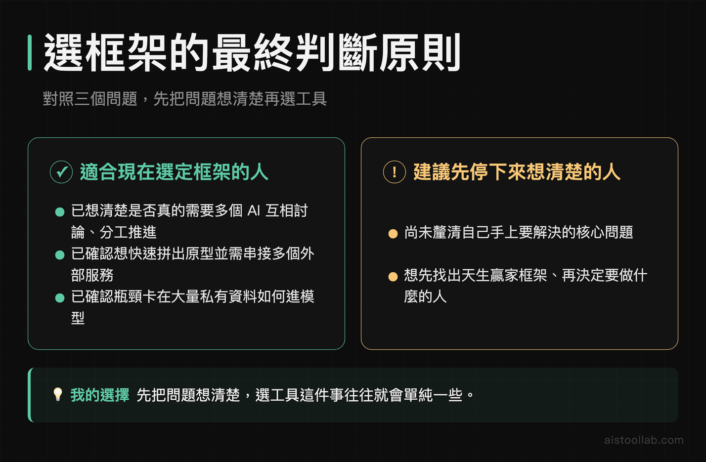 AI 應用開發框架最終選擇建議：依三個問題釐清需求，再對應 AutoGen、LangChain 或 LlamaIndex