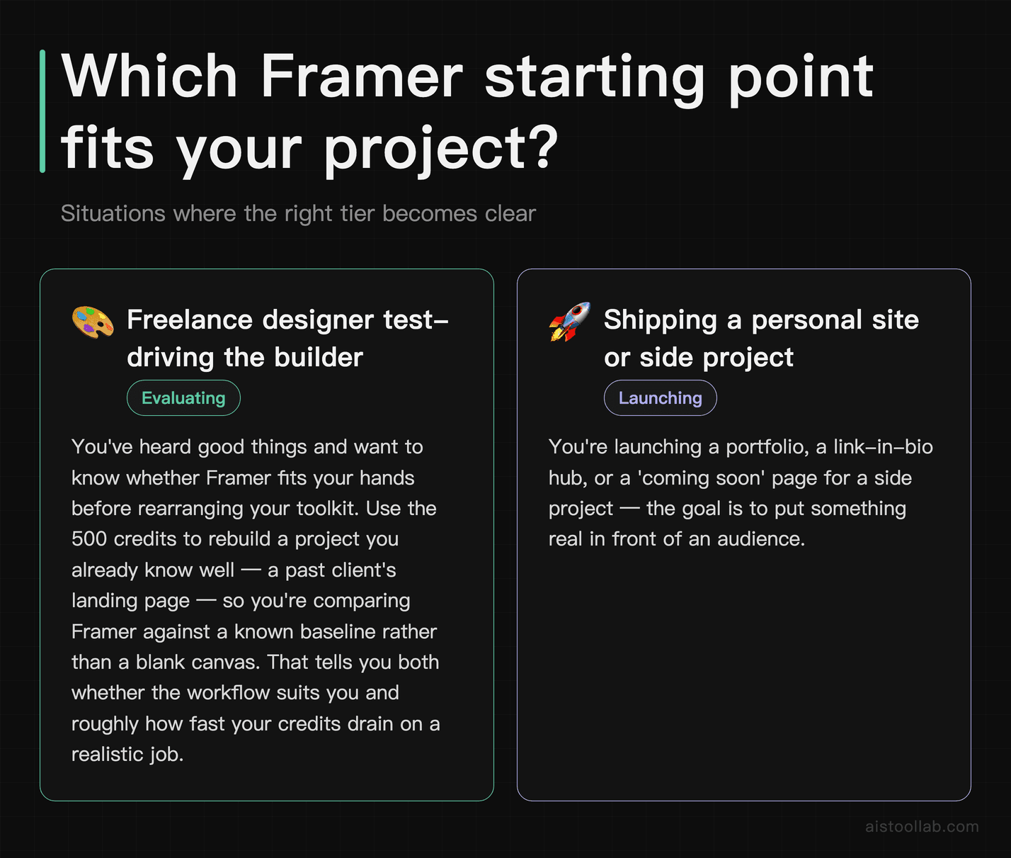 Framer tier-matching scenarios: freelance designer evaluating the builder versus creator launching a personal site or side project
