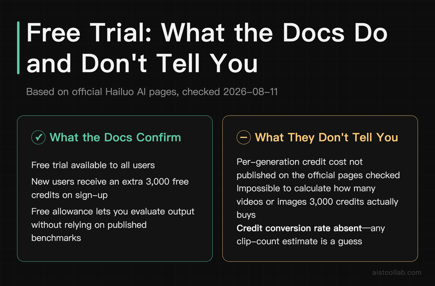 Pros and cons of Hailuo AI's free trial and 3,000-credit new-user offer, based on official pages checked 2026-08-11