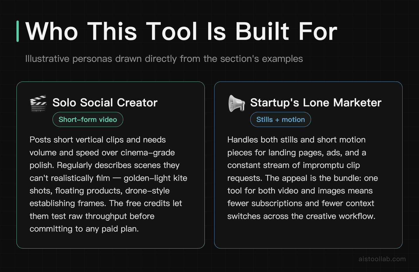 Scenarios card showing which creator types — solo social creator and startup marketer — are the best fit for Hailuo AI's free-credit trial