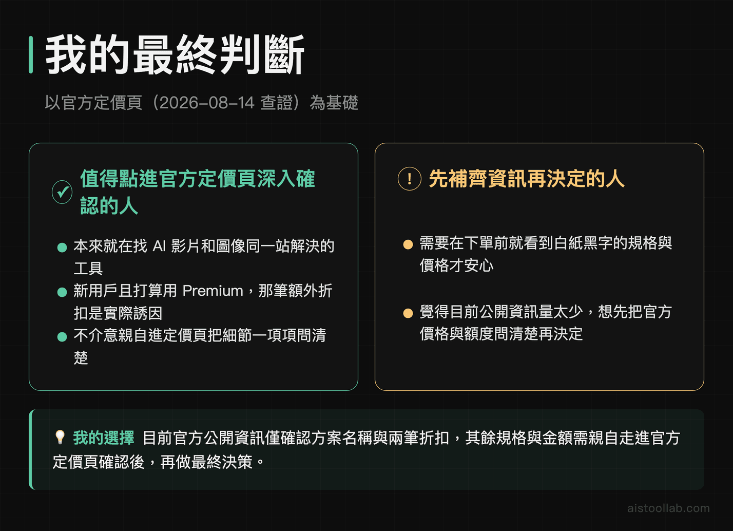 最終建議：適合現在深入查看的讀者與需先補齊資訊再決定的讀者