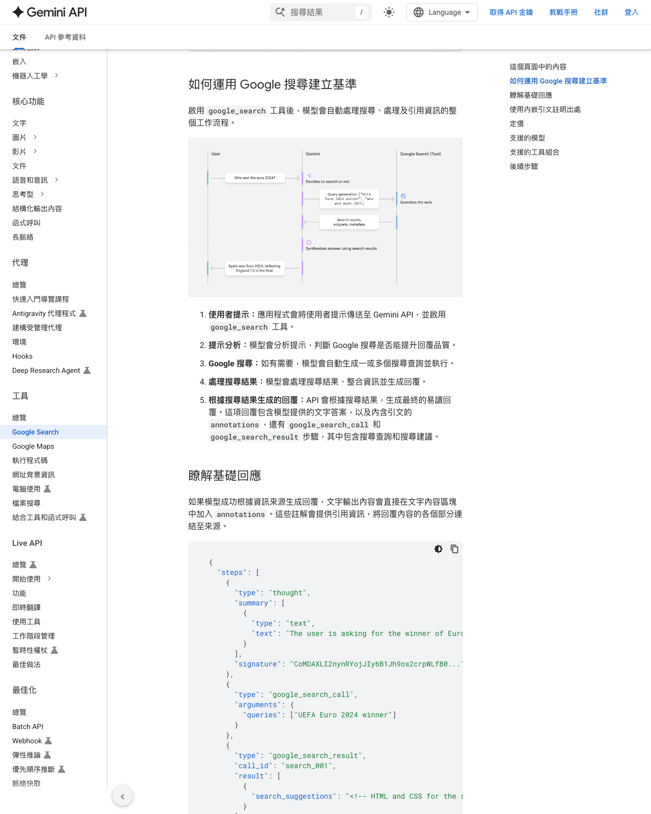 官方搜尋接地說明頁截圖