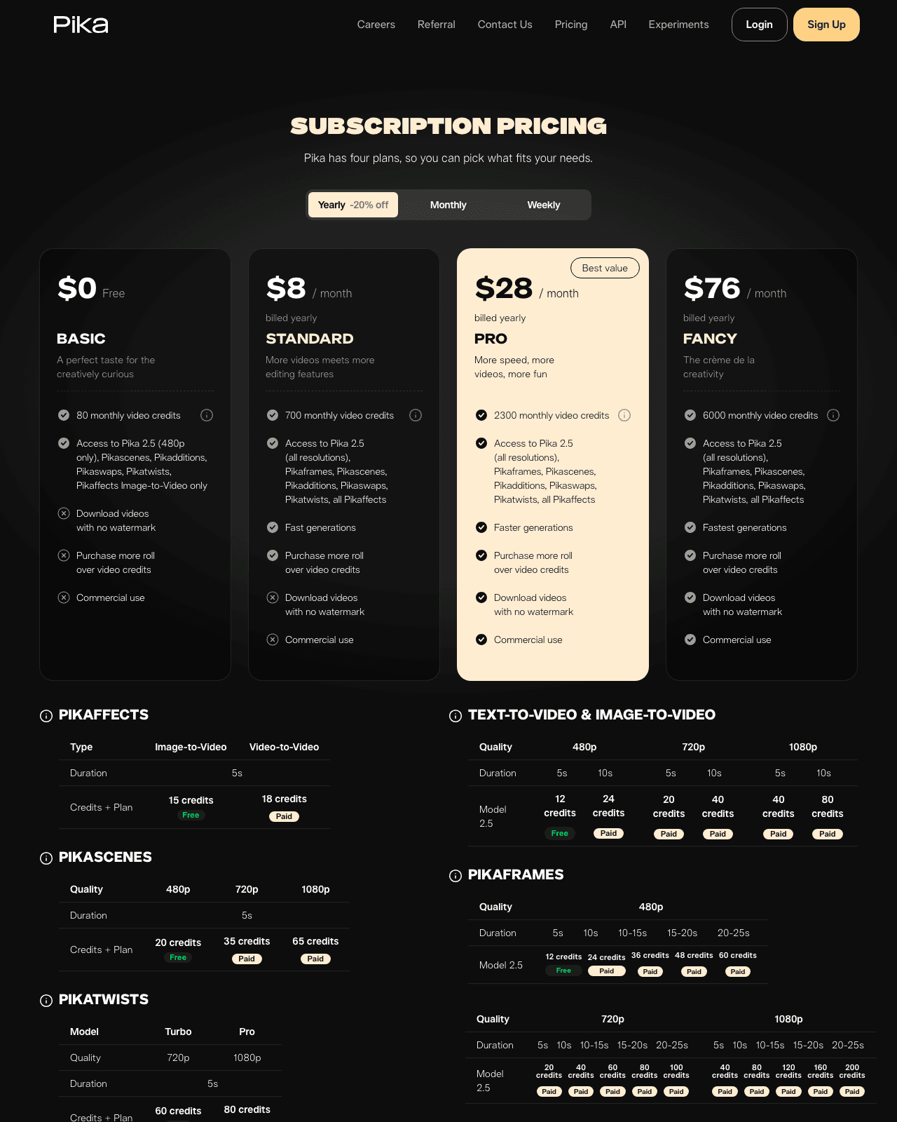 Official pricing page screenshot showing the published rates