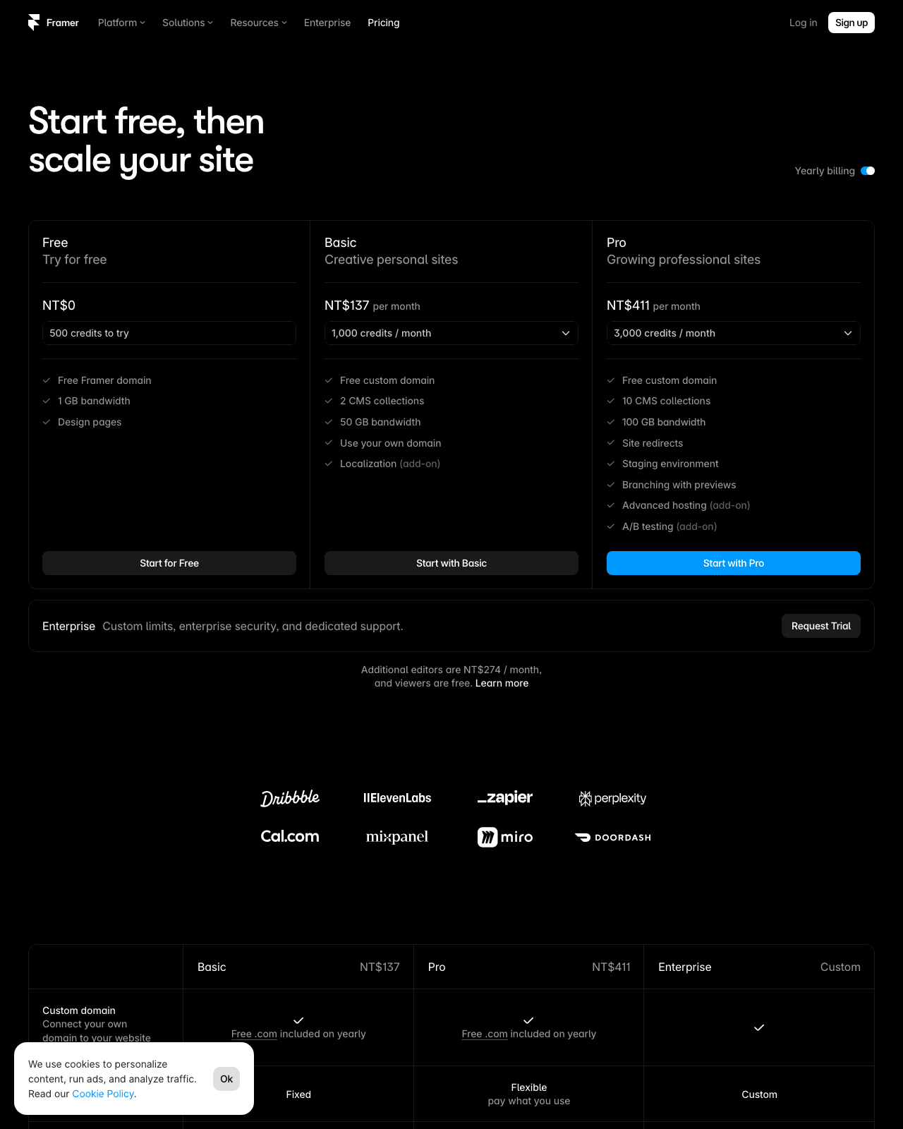 Official pricing page screenshot showing the published rates