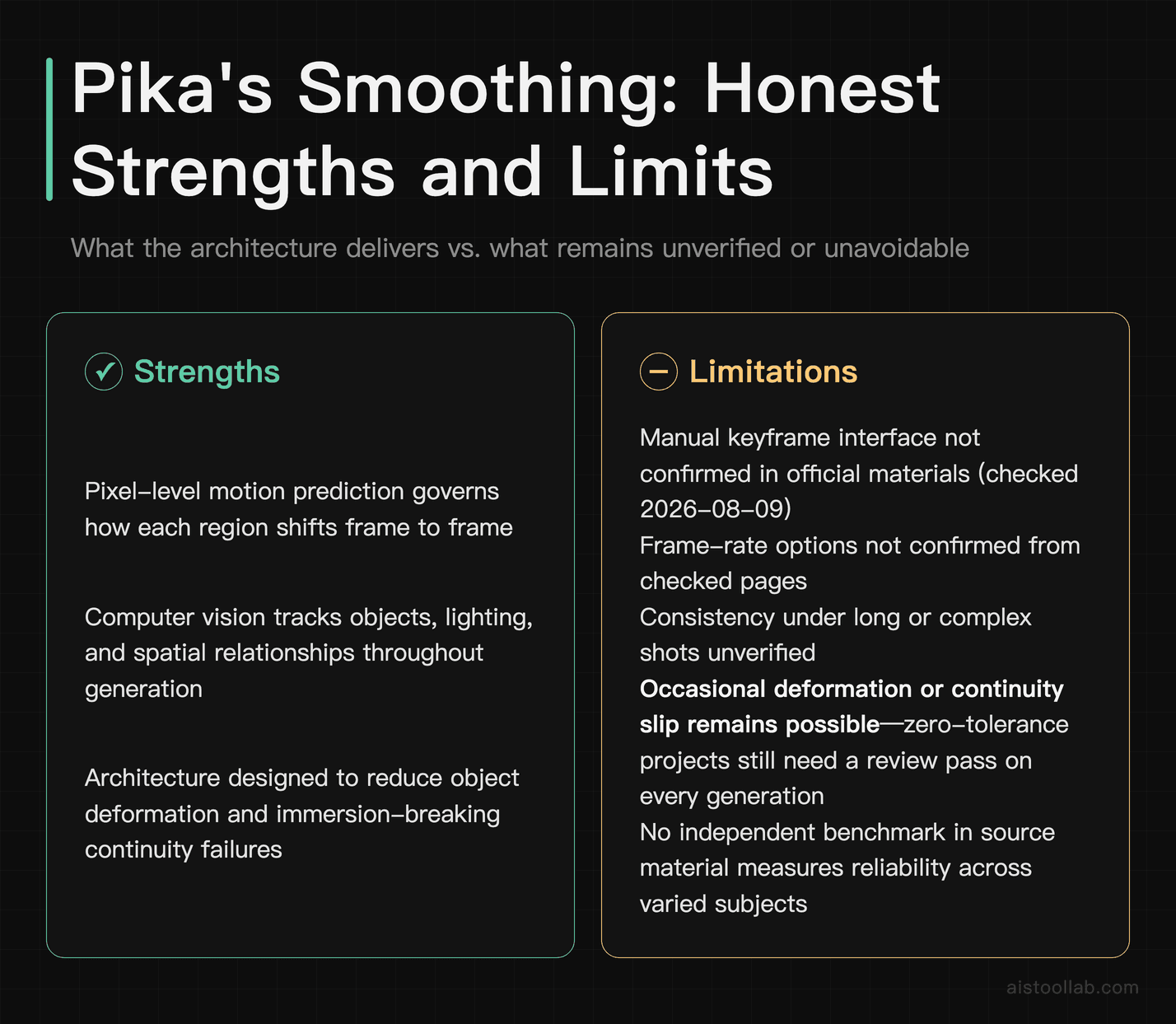 Pros and cons of Pika AI video smoothing: pixel-level motion prediction and scene tracking strengths versus unconfirmed keyframe controls