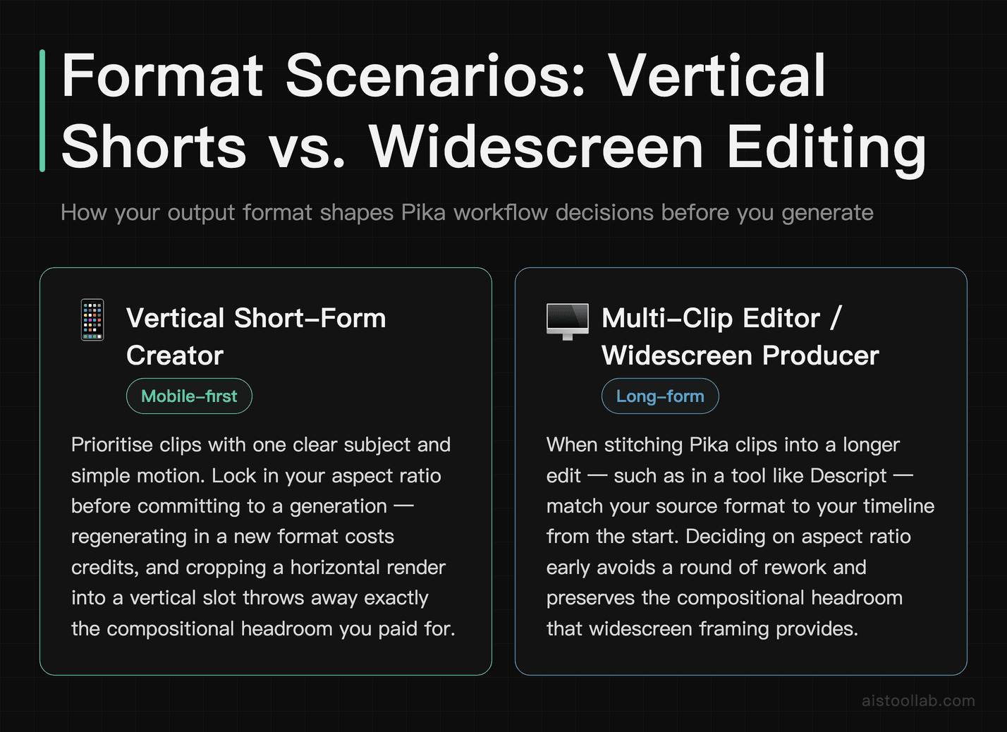 Scenarios for Pika AI video creators: vertical short-form aspect-ratio discipline vs. widescreen multi-clip editing format matching