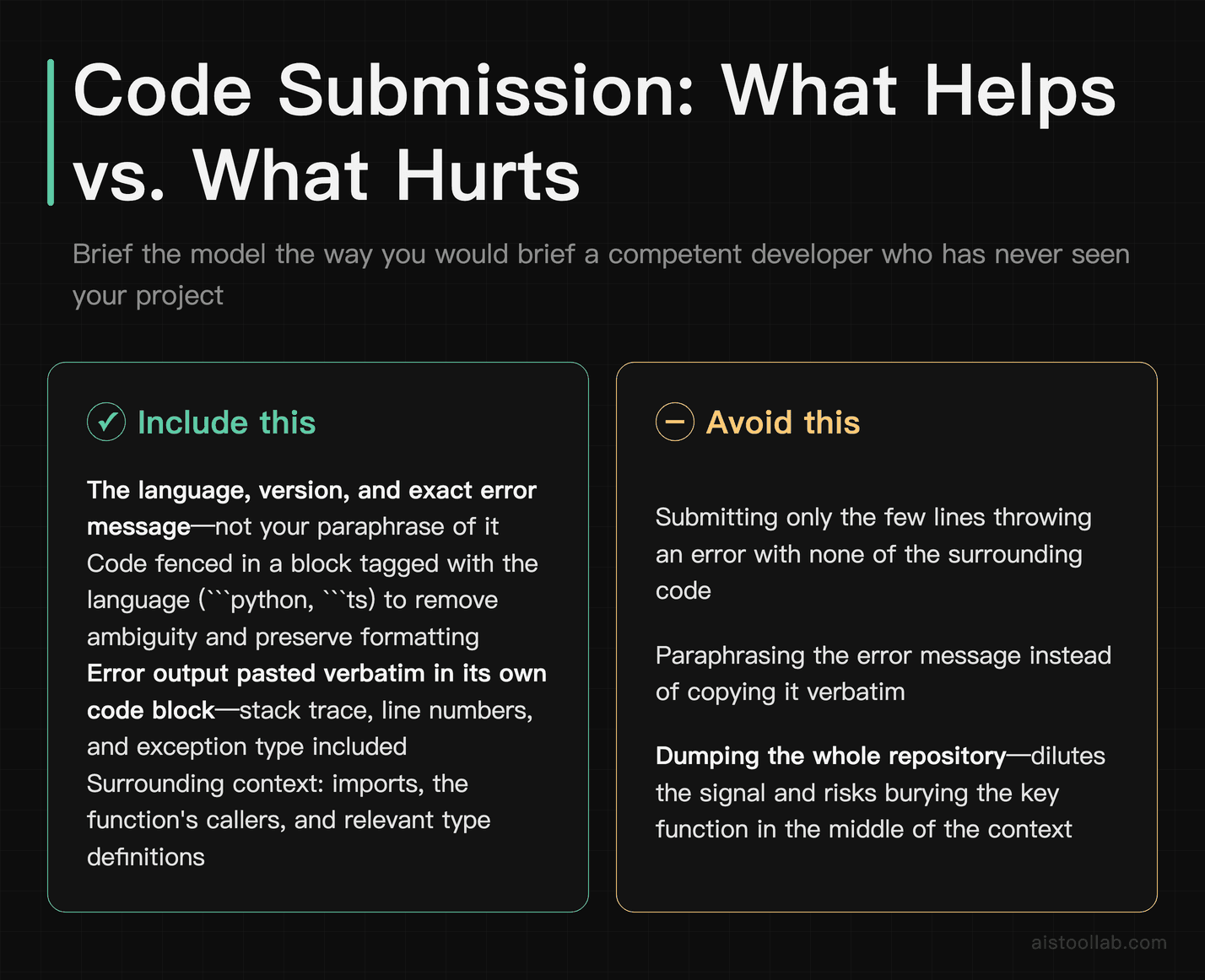 Pros and cons checklist for submitting code to an AI tool — what context to include and what to avoid for faster, more accurate answers