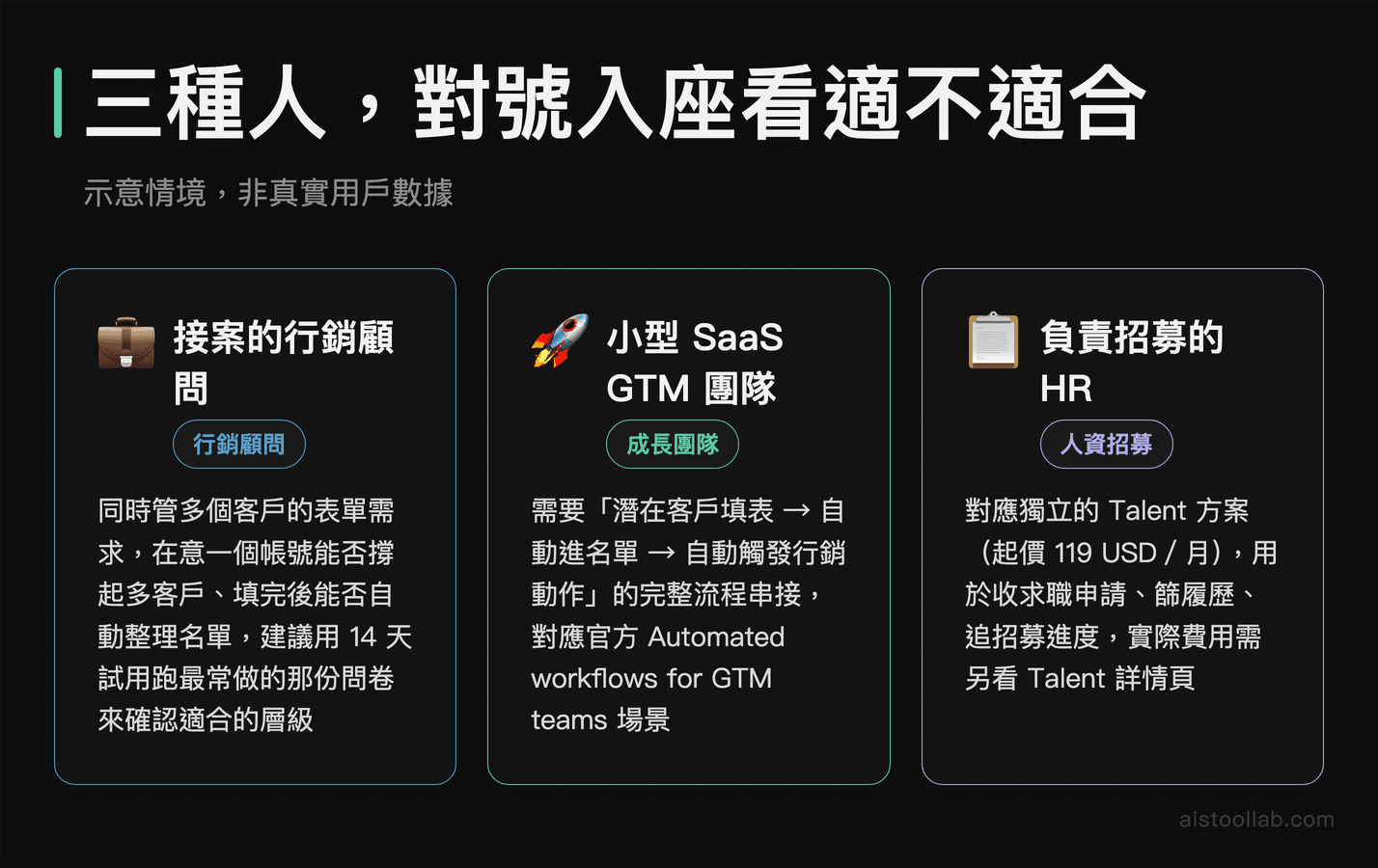 Typeform 三種適用情境：行銷顧問、GTM 成長團隊、HR 招募人員對照