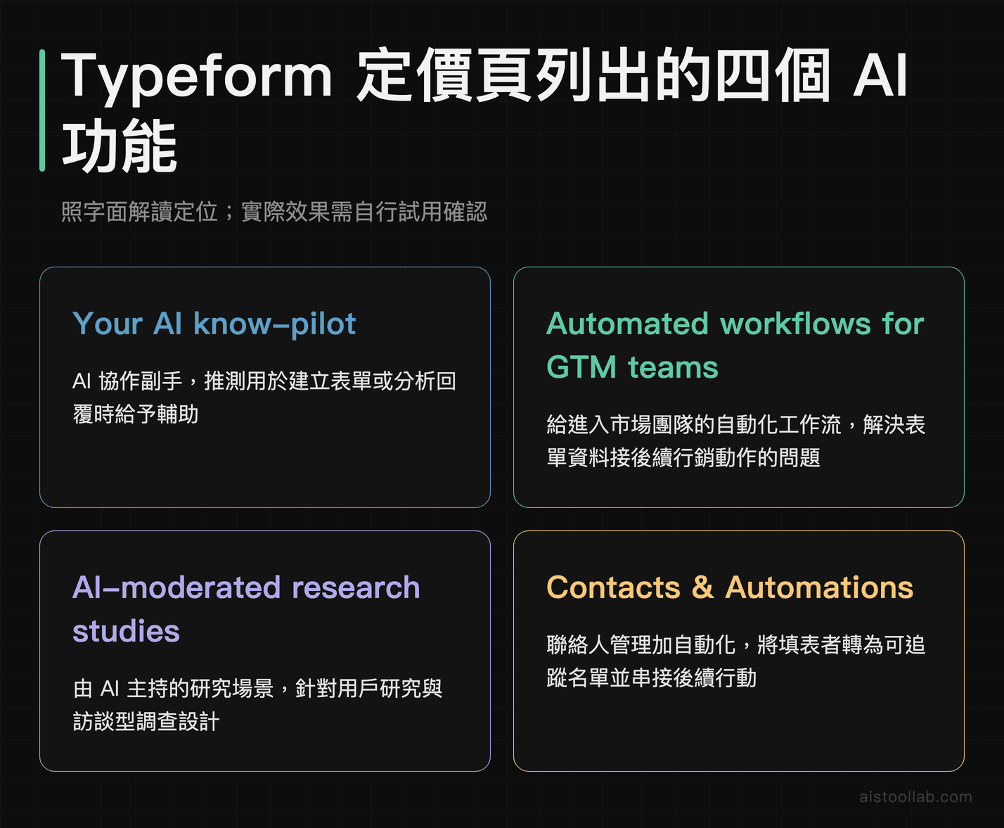 Typeform 定價頁四個 AI 功能：know-pilot、GTM workflows、AI research、Contacts Automations 簡介