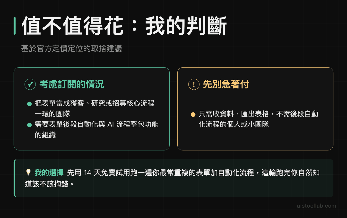 Typeform 訂閱值不值：適合訂閱的情況 vs 先別急著付錢的情況總結